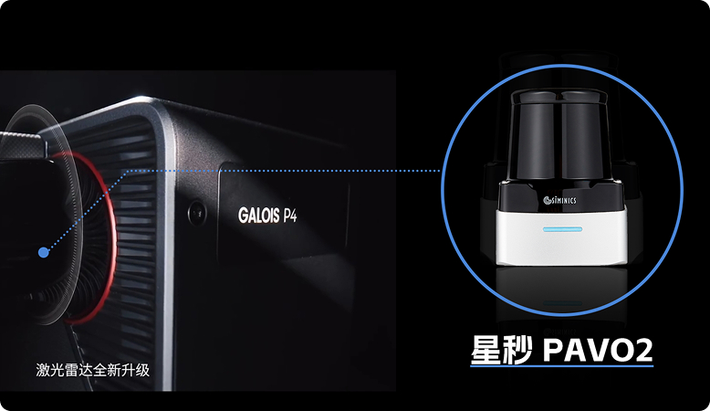空间数字化新巅峰——贝壳如视伽罗华 P4 遇上星秒 PAVO2 的硬核赋能，解锁数字空间行业新高度！