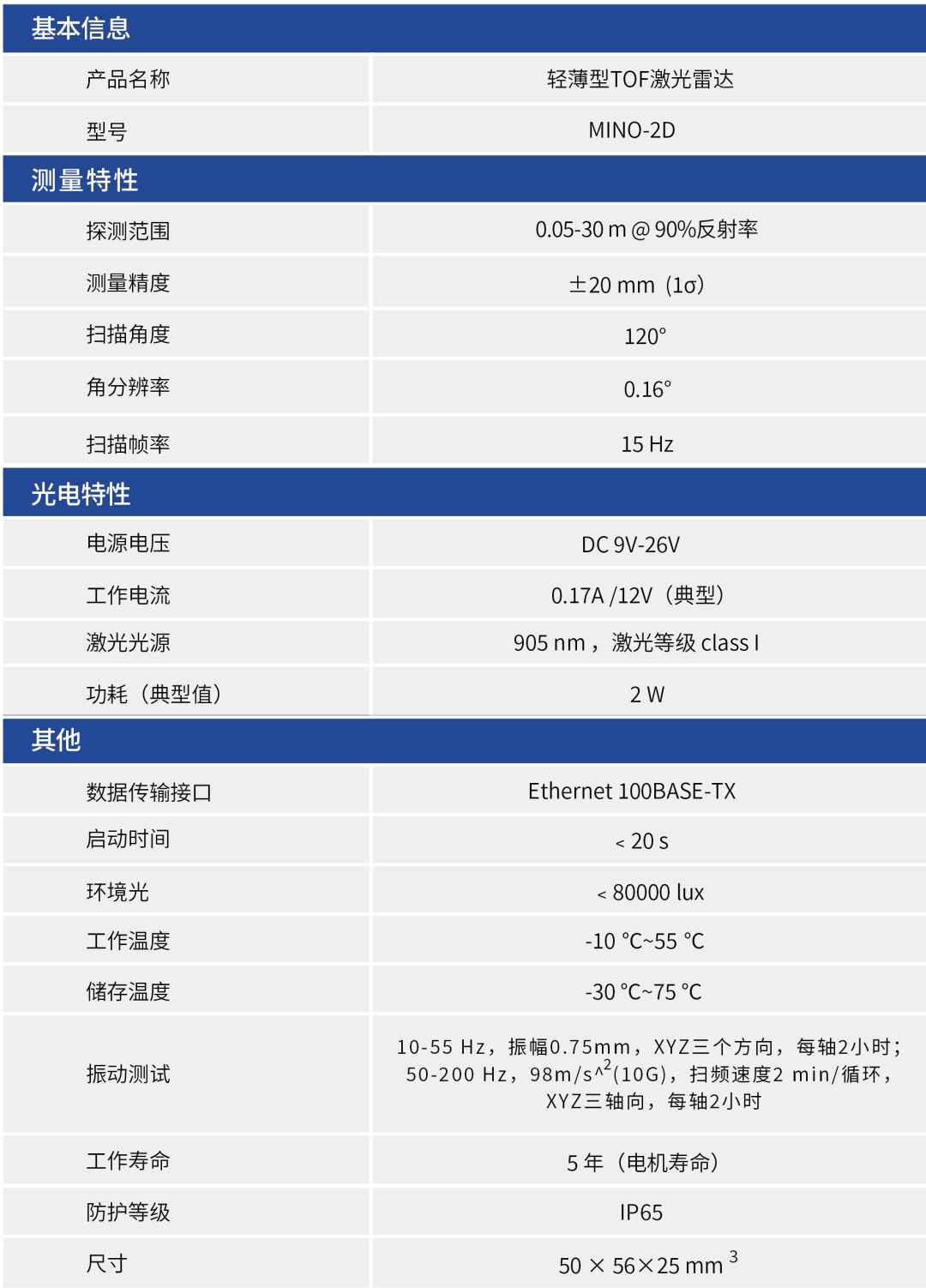 新品发布 | 小身材大视野,星秒MINO系列轻薄型激光雷达让全场景感知 轻装上阵!(图14)
