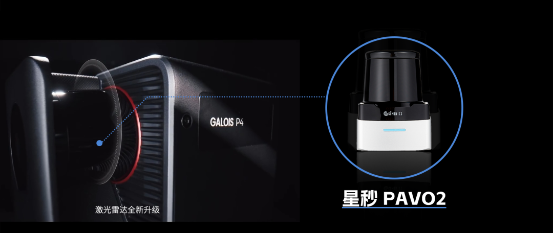 空间数字化新巅峰——贝壳如视伽罗华 P4 遇上星秒 PAVO2 的硬核赋能，解锁数字空间行业新高度！(图8)