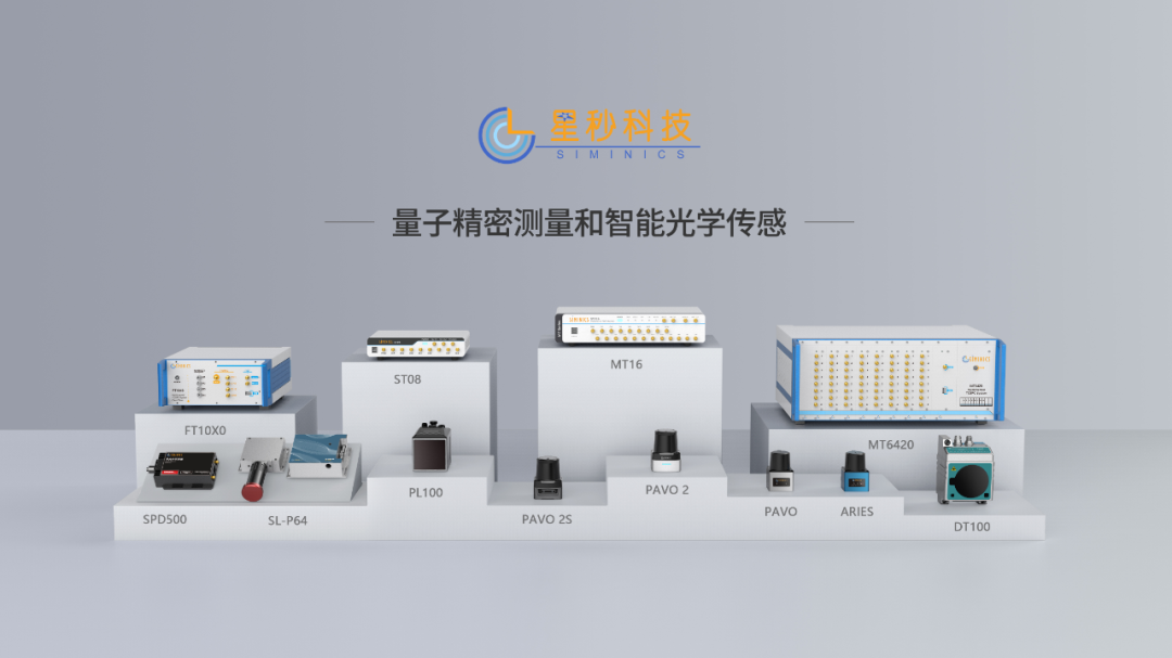 星秒科技参展2025 CeMAT ASIA | 邀您共探精准传感技术,赋能智慧物流升级!(图6)