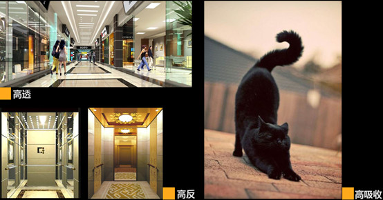 Get 新技能 | PAVO激光雷达硬核技术—HQPC(图8)