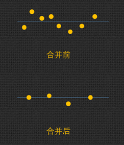 激光雷达常见问题解答(图2)