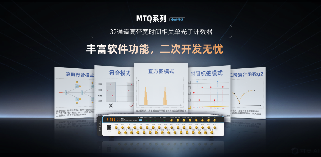 新品发布|全系最强！星秒 MTQ系列32通道高带宽时间相关单光子计数器重磅登场！(图7)