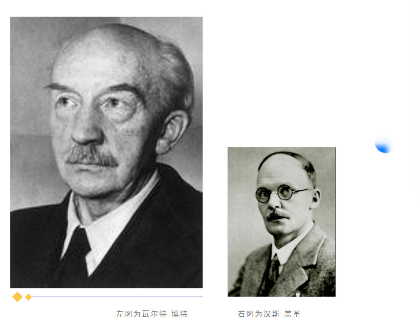 星秒科普栏 | 一文带你读懂时间相关单光子计数TCSPC的起源与历史(图3)