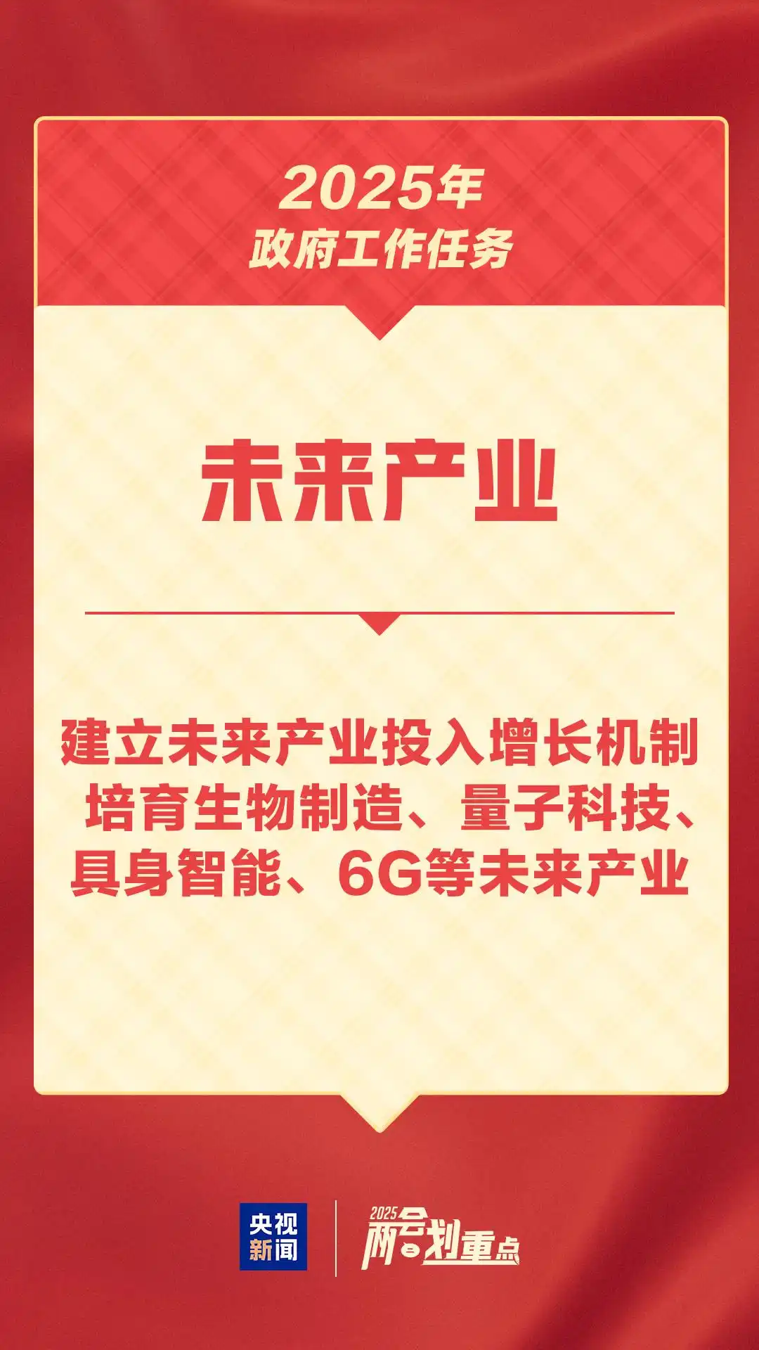 政府工作报告丨培育生物制造、量子科技、具身智能、6G等未来产业(图1)