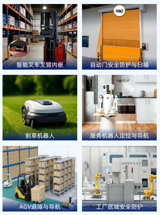 新品发布 | 小身材大视野,星秒MINO系列轻薄型激光雷达让全场景感知 轻装上阵!(图8)