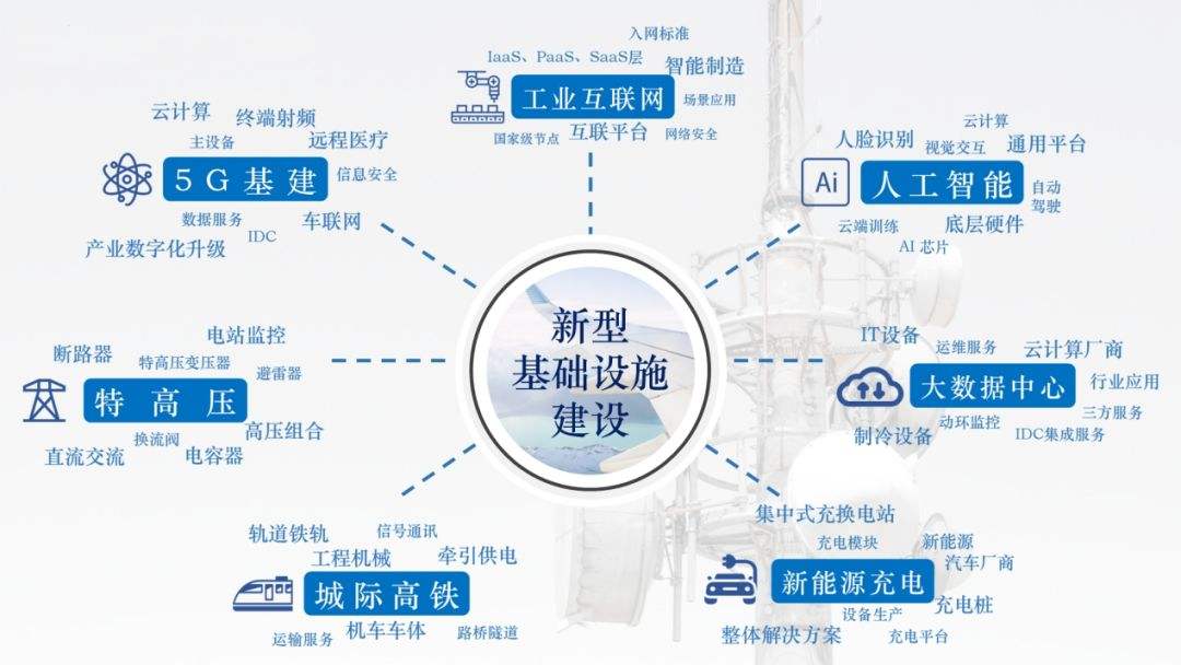迎接智能新时代,“人工智能”不再雪藏(图1)