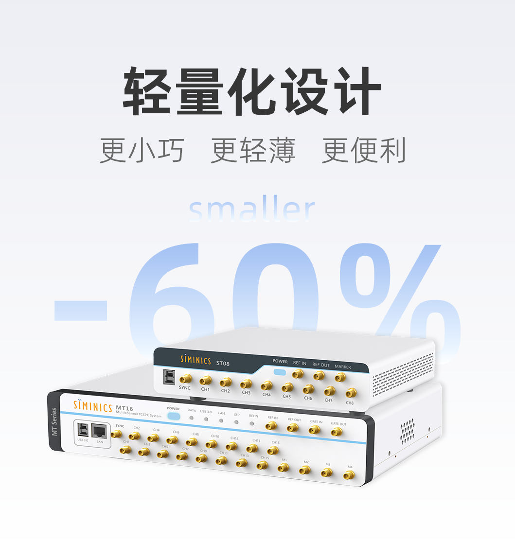 【全新轻量化】星秒ST08——高效时间测量(TCSPC)的轻量化利器!(图3)