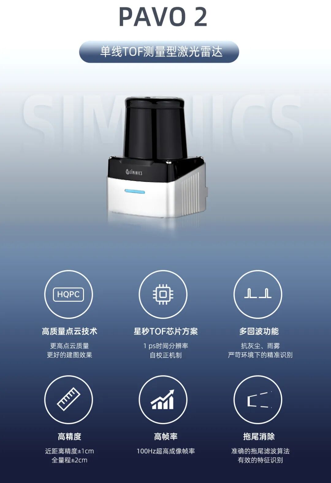 全球首款！星秒激光雷达PAVO2赋能业内首台无人远控堆高机！(图9)