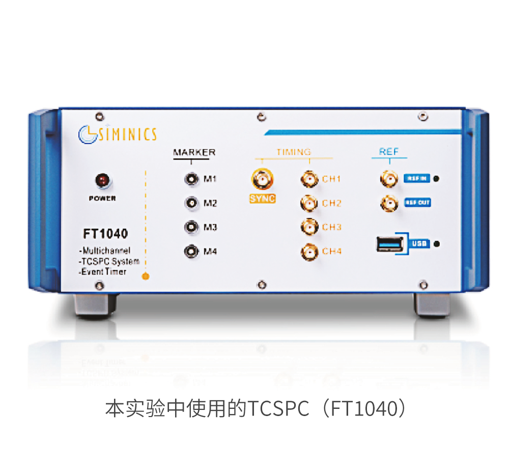 SPD500及FT1040在单光子单像素双波长成像技术中的应用(图5)