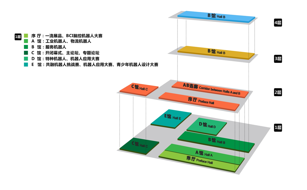 展会预告 | 世界机器人大会，我们在这里等你~(图2)