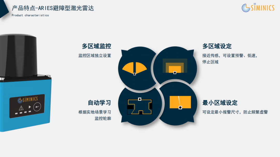 星秒科技出席联盟年会,获得荣誉奖项(图5)