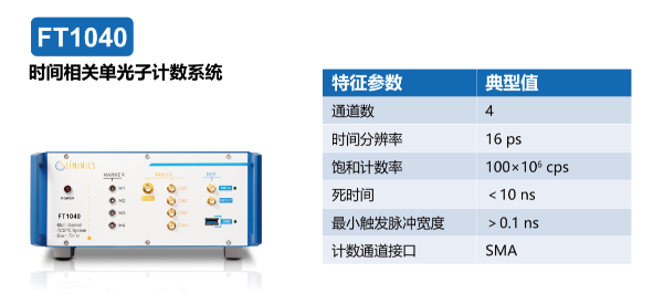 星秒科技将参加第六届中国激光雷达遥感学术会议(图3)
