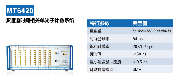 星秒科技将参加第六届中国激光雷达遥感学术会议(图4)