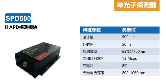 星秒科技将参加第六届中国激光雷达遥感学术会议(图5)