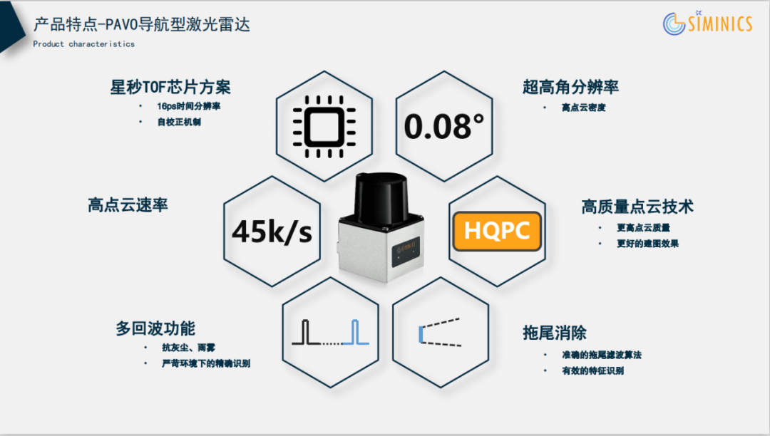 星秒科技邀您参加广州国际物流装备与技术展览会(图4)