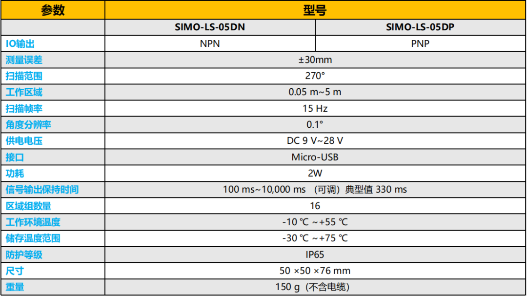 星秒科技邀您参加广州国际物流装备与技术展览会(图8)