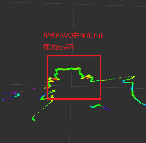 危机下的机遇?国产激光雷达的崛起之路(图11)