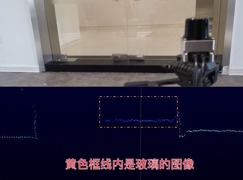 危机下的机遇?国产激光雷达的崛起之路(图20)