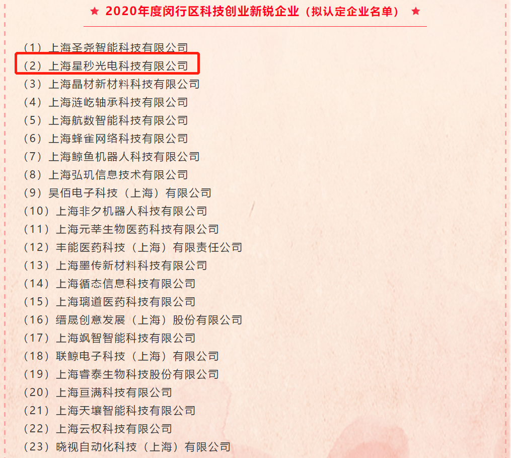 星秒科技荣获2020闵行科技创业新锐企业(图1)