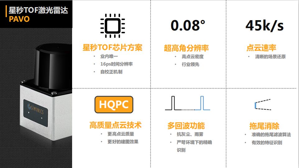 星秒科技——出击机器人产业联盟年会(图4)
