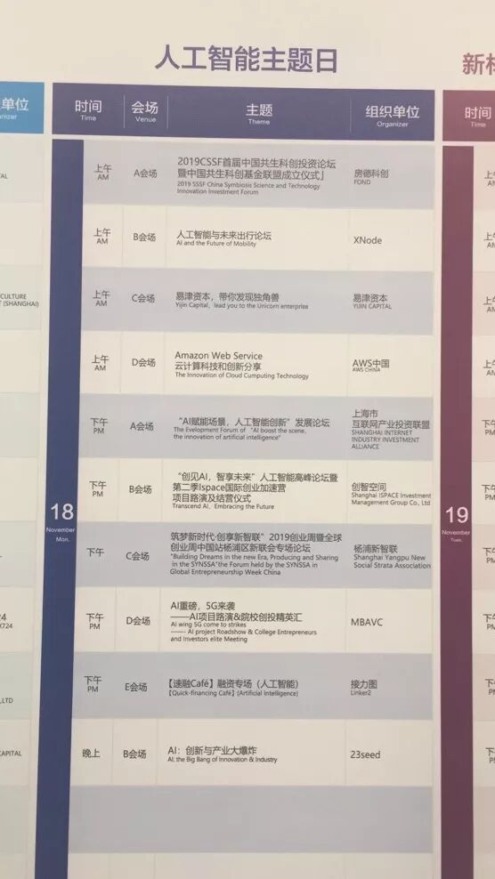 星秒科技带你走进2019创业周(图5)