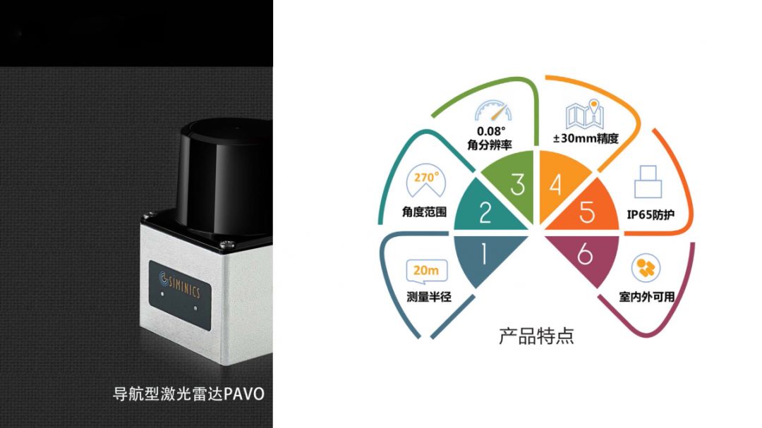 盛夏七月，星秒科技与您相约CIROS2019中国国际机器人展(图4)