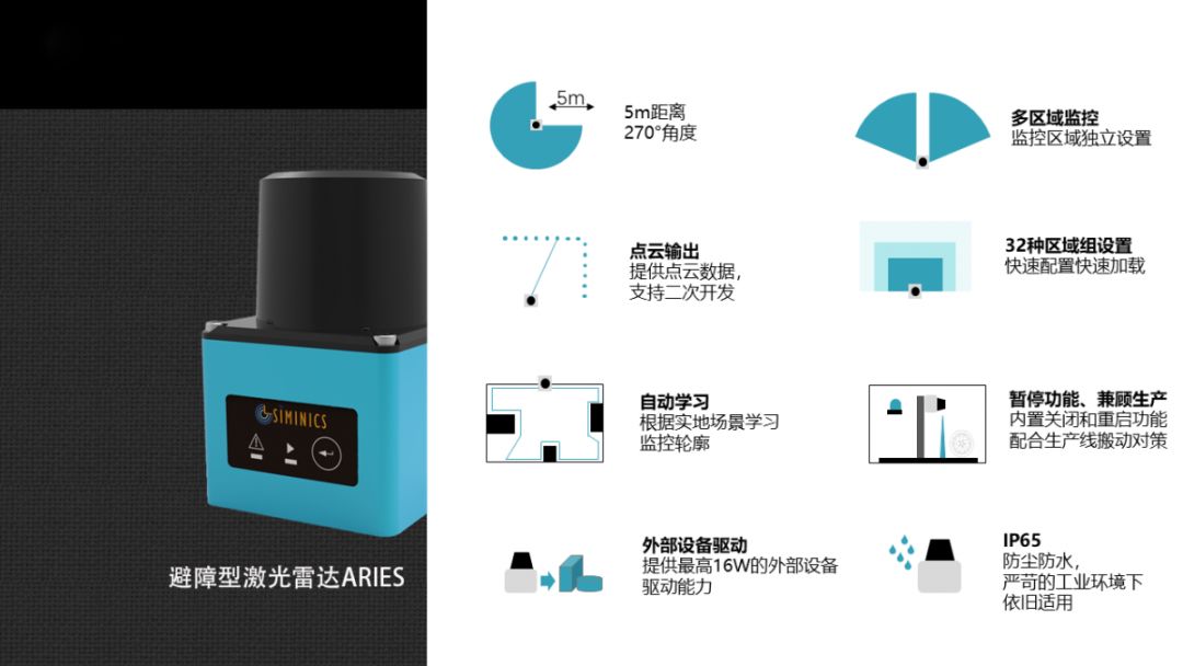 盛夏七月，星秒科技与您相约CIROS2019中国国际机器人展(图5)