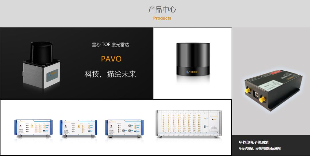 星秒科技新版官方网站正式上线了！(图2)