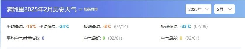 无惧极寒，星秒PAVO2低温激光雷达，震撼登场！(图5)
