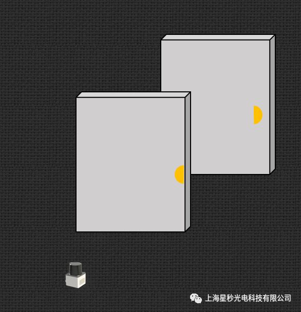 星秒课堂之LIDAR FAQ(图3)