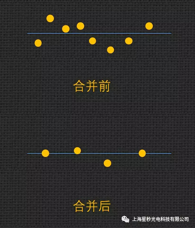 星秒课堂之LIDAR FAQ(图2)